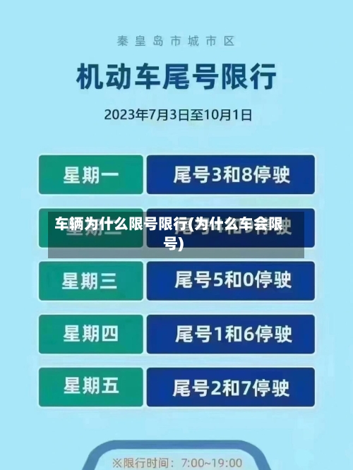 车辆为什么限号限行(为什么车会限号)