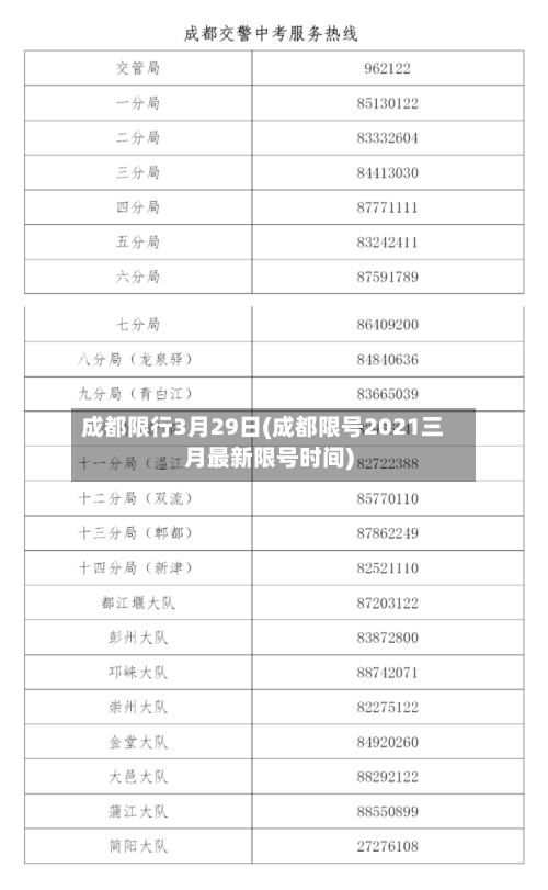 成都限行3月29日(成都限号2021三月最新限号时间)