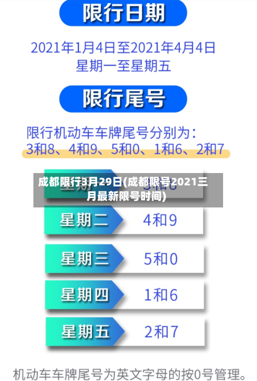 成都限行3月29日(成都限号2021三月最新限号时间)-第2张图片
