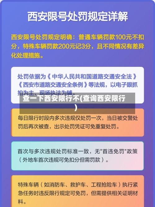查一下西安限行不(查询西安限行)-第3张图片